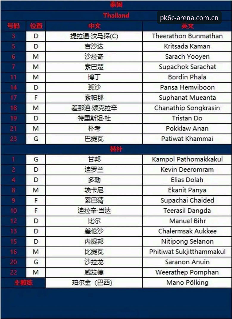 华体会PK6C中国区2026新版安卓版 vs 旧版：老用户该不该升？一个用了三年的人说了大实话