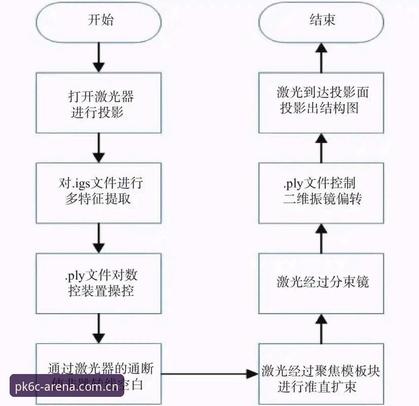华体会官网全球据点站新旧兼容升级操作教程